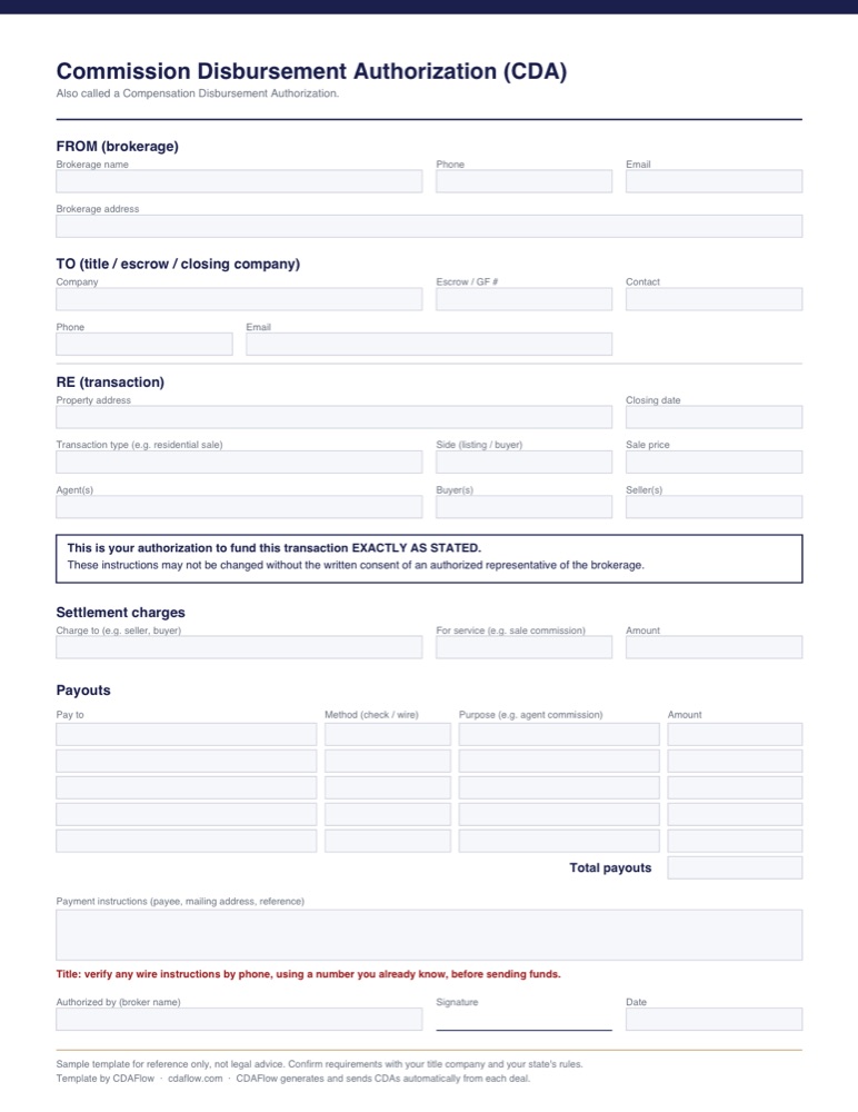 Preview of the blank CDA template: sections for the brokerage, closing company, transaction, authorization, settlement charges, payouts, payment instructions, and broker approval