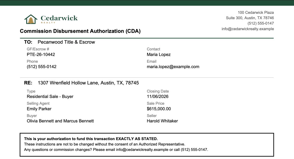 Sample CDA addressed to a title company, showing the property address, closing date, sale price, agent, buyer, and seller, with the instruction to fund the transaction exactly as stated